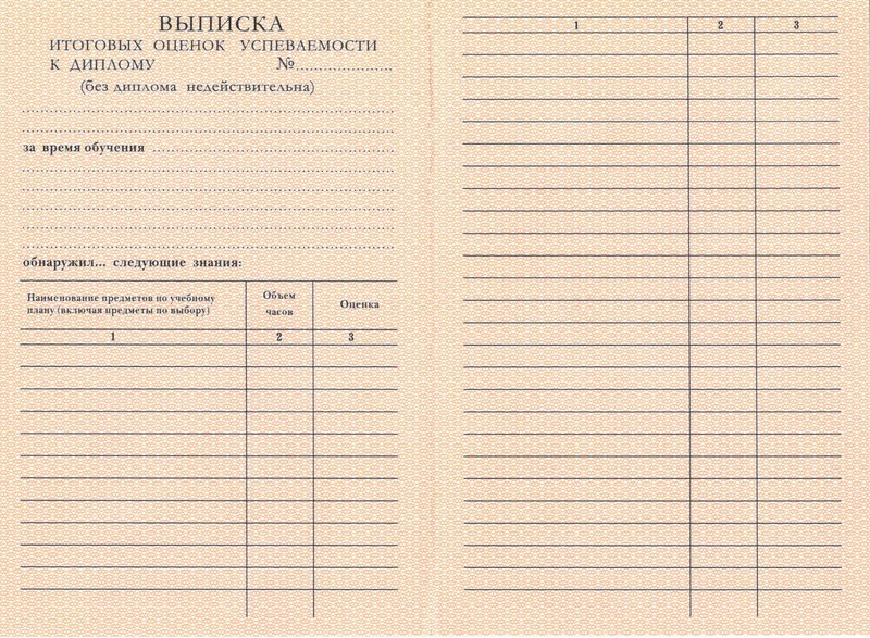 Купить Диплом о начальном образовании 1995-2006 годов в Димитровграде Купить Диплом о начальном образовании 1995-2006 годов в Димитровграде